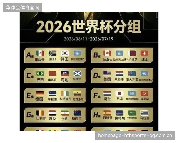 2026年世界杯分组揭晓：阿根廷与荷兰再度同组引爆国际关注